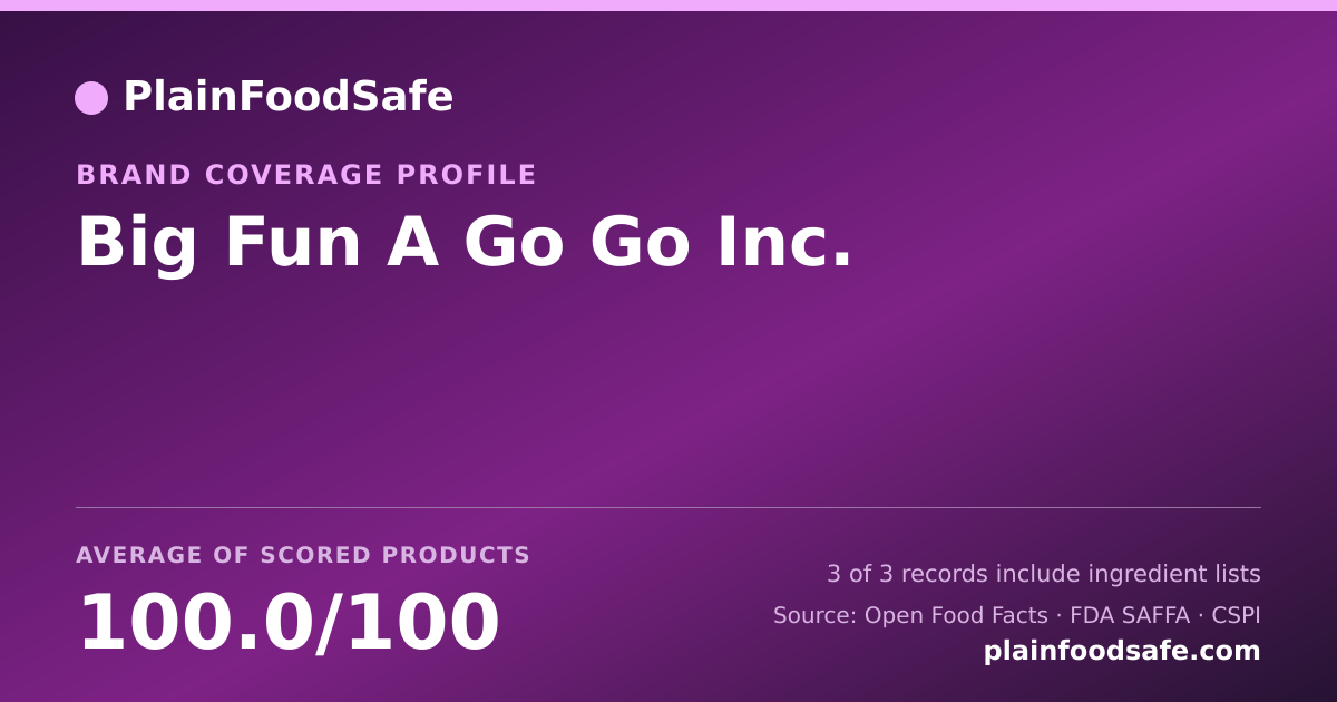Share card for Big Fun A Go Go  Inc. Food Safety Profile