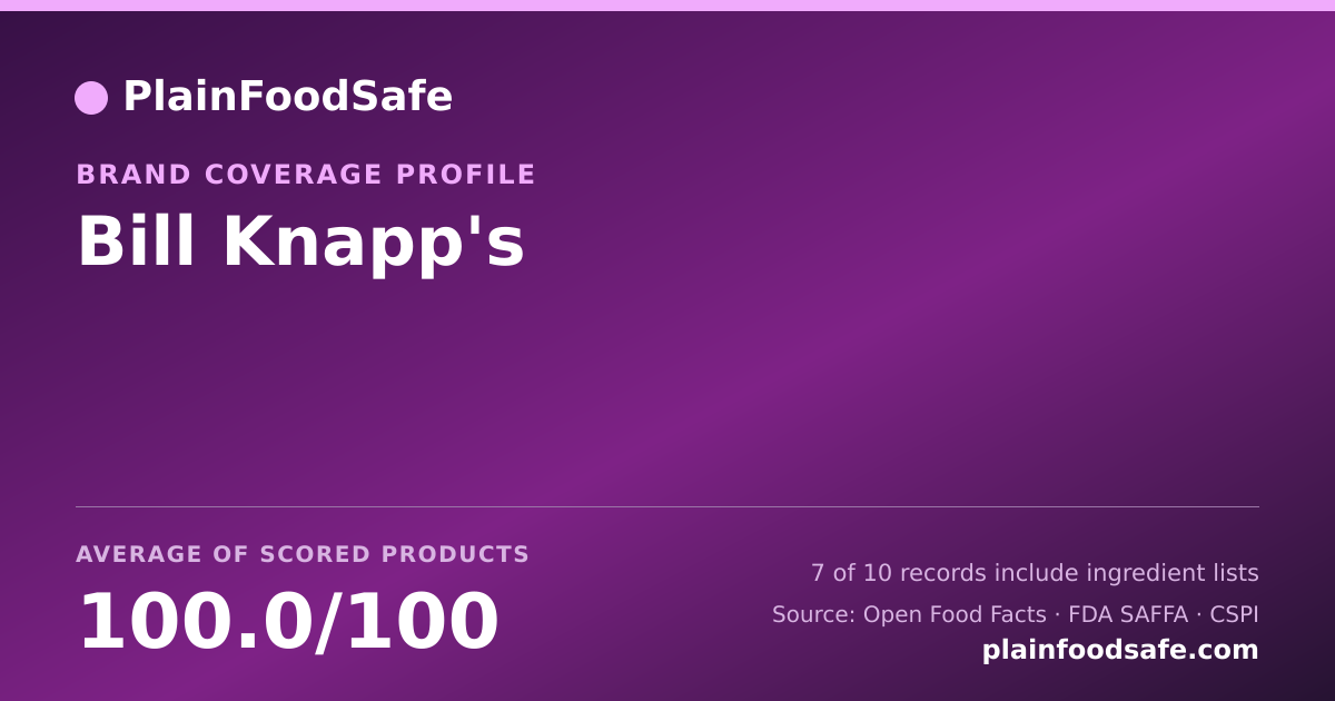 Share card for Bill Knapp's Food Safety Profile