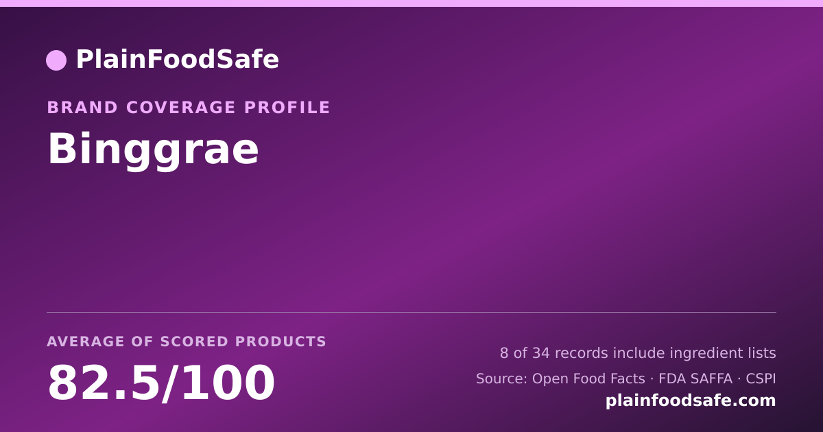 Share card for Binggrae Food Safety Profile