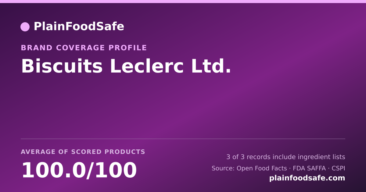 Share card for Biscuits Leclerc Ltd. Food Safety Profile
