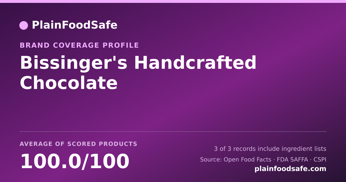 Share card for Bissinger's Handcrafted Chocolate Food Safety Profile