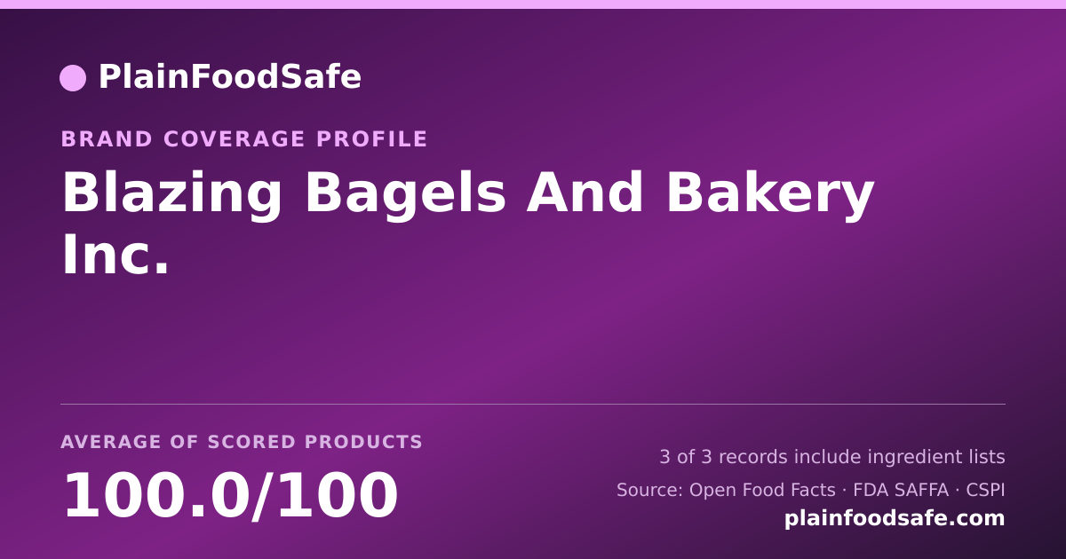 Share card for Blazing Bagels And Bakery  Inc. Food Safety Profile