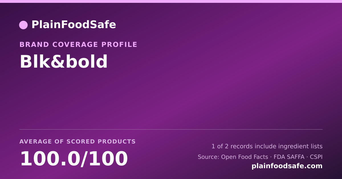 Share card for Blk&bold Food Safety Profile