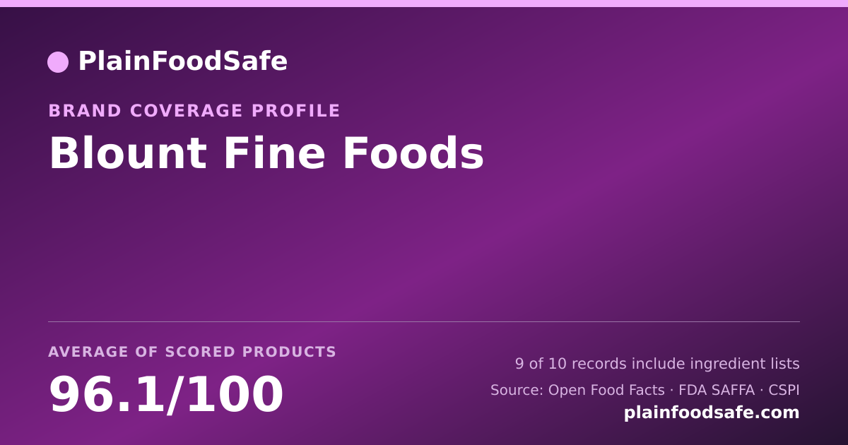 Share card for Blount Fine Foods Food Safety Profile