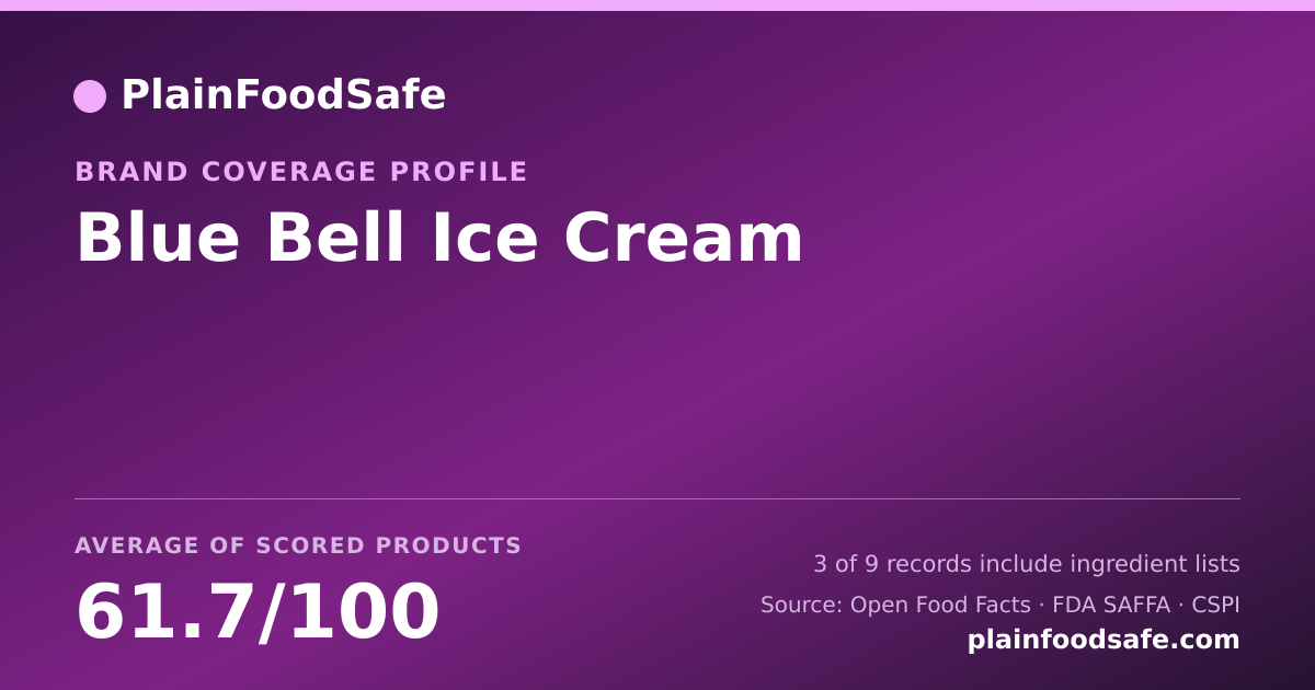 Share card for Blue Bell Ice Cream Food Safety Profile