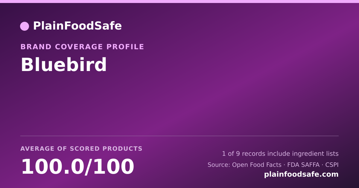 Share card for Bluebird Food Safety Profile