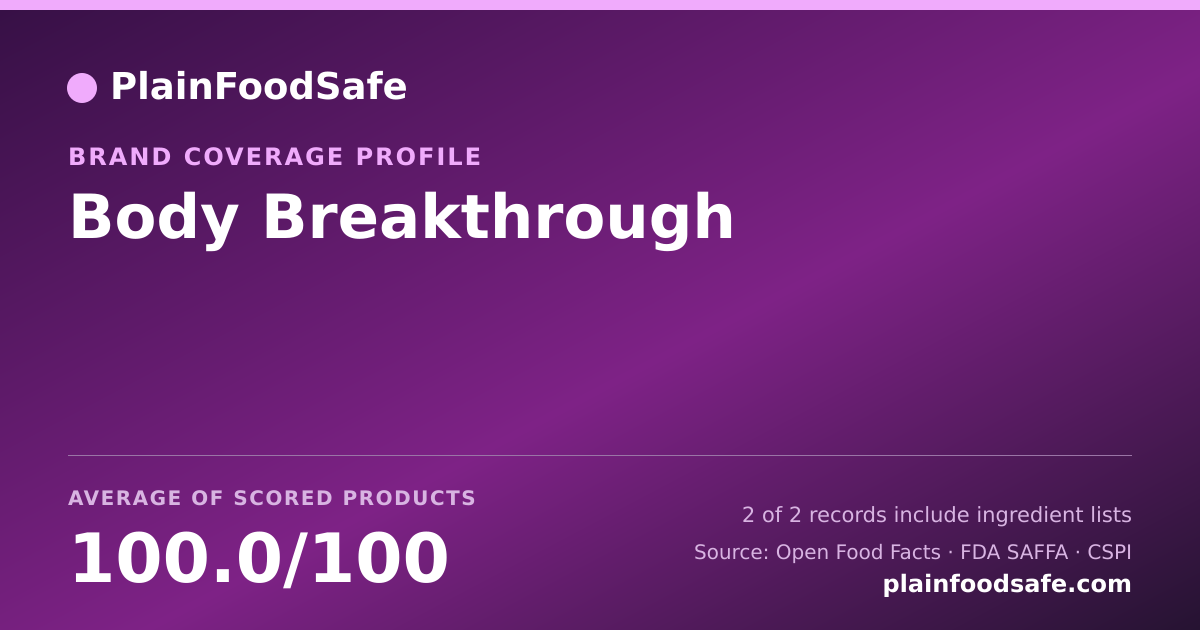 Share card for Body Breakthrough Food Safety Profile