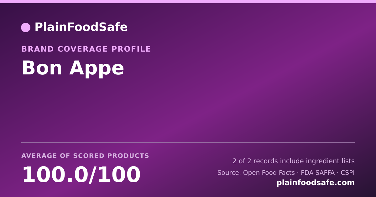 Share card for Bon Appe Food Safety Profile