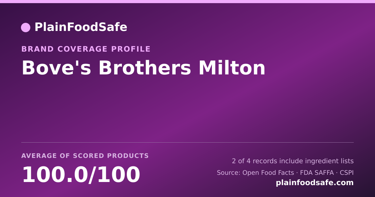 Share card for Bove's Brothers Milton Food Safety Profile