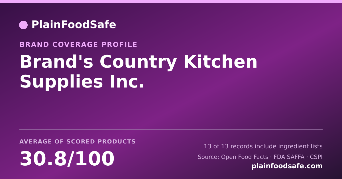 Share card for Brand's Country Kitchen Supplies  Inc. Food Safety Profile