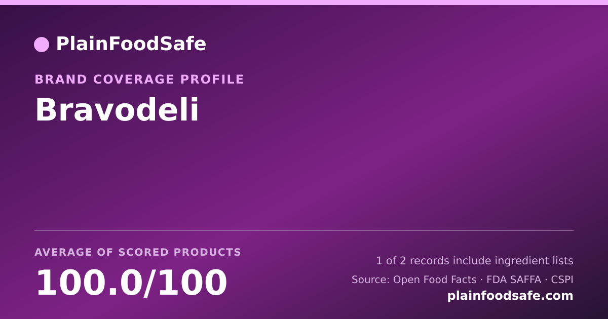 Share card for Bravodeli Food Safety Profile