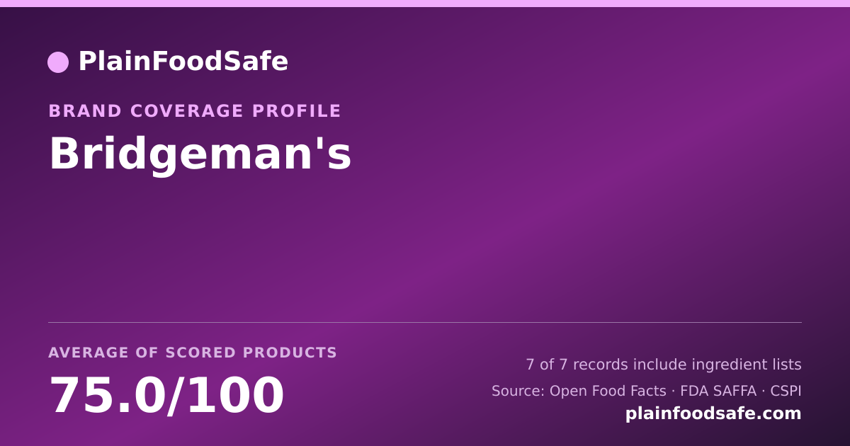 Share card for Bridgeman's Food Safety Profile