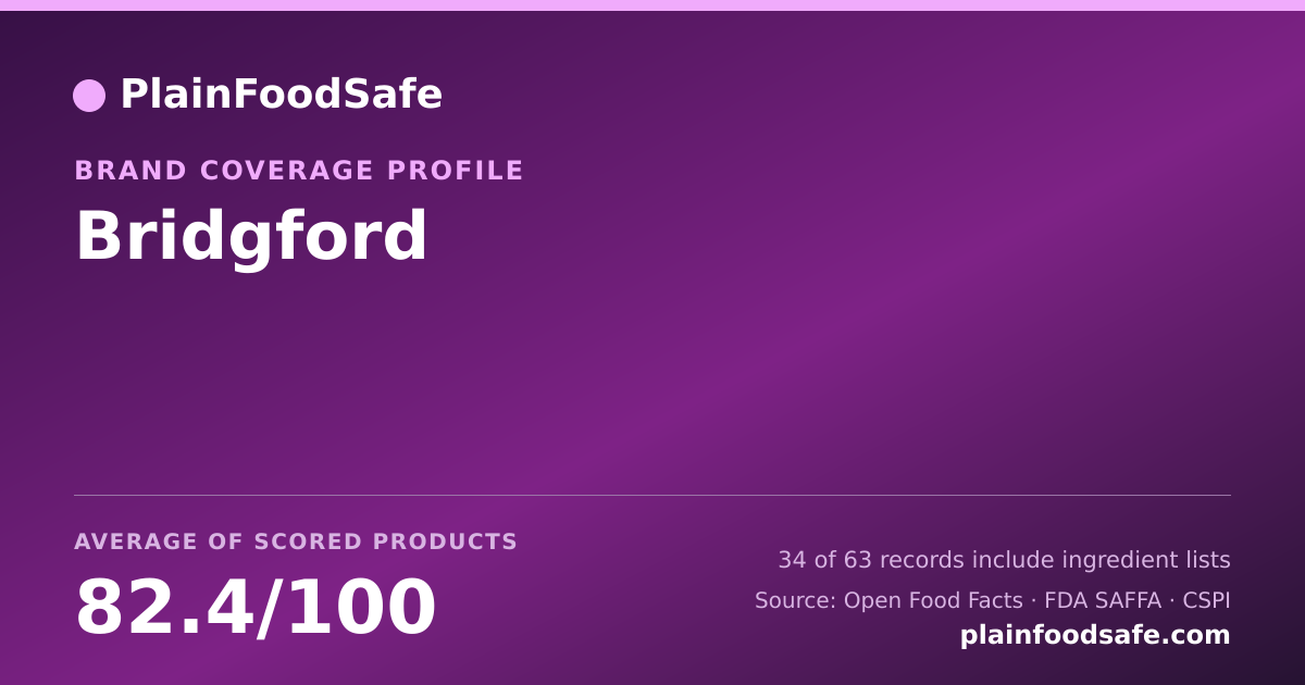 Share card for Bridgford Food Safety Profile