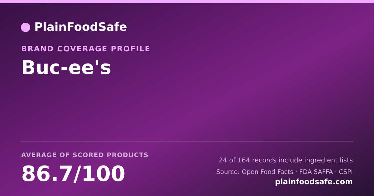 Share card for Buc-ee's Food Safety Profile
