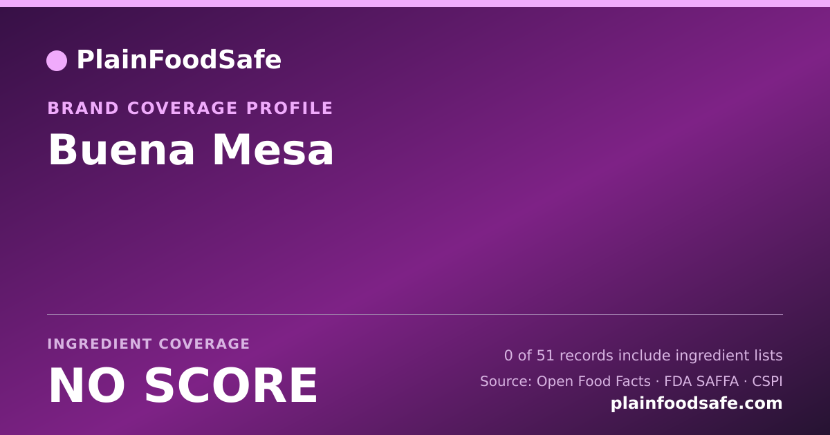 Share card for Buena Mesa Food Safety Profile
