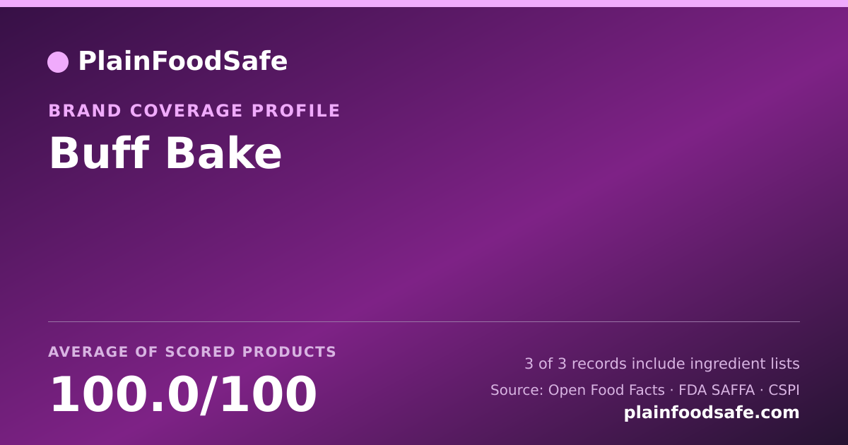 Share card for Buff Bake Food Safety Profile