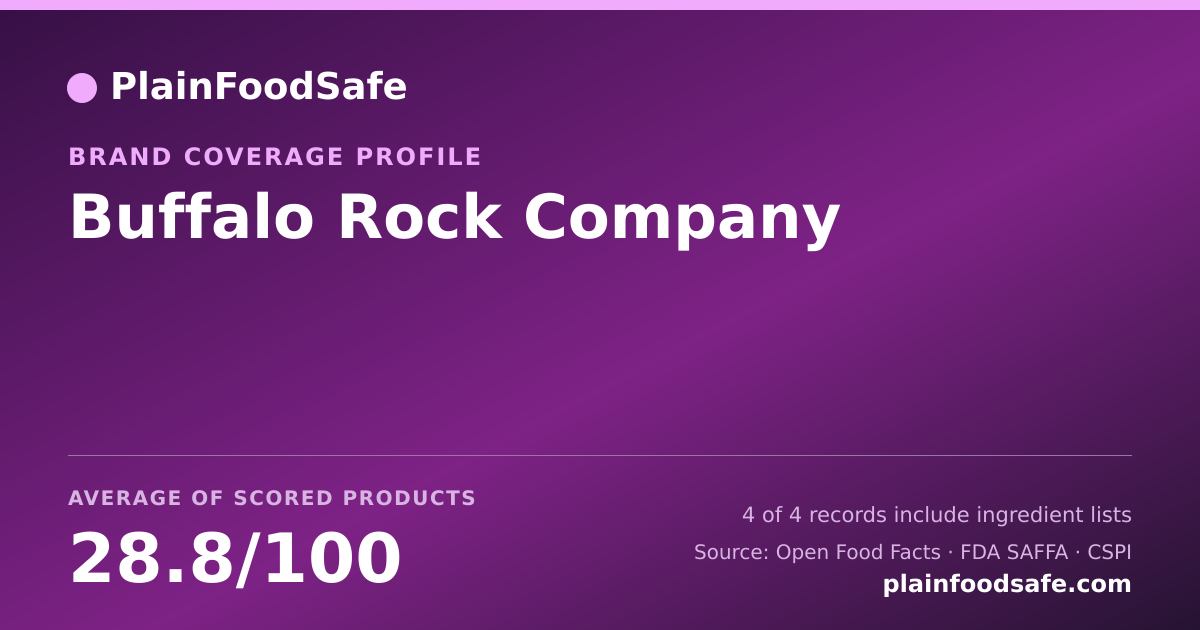 Share card for Buffalo Rock Company Food Safety Profile