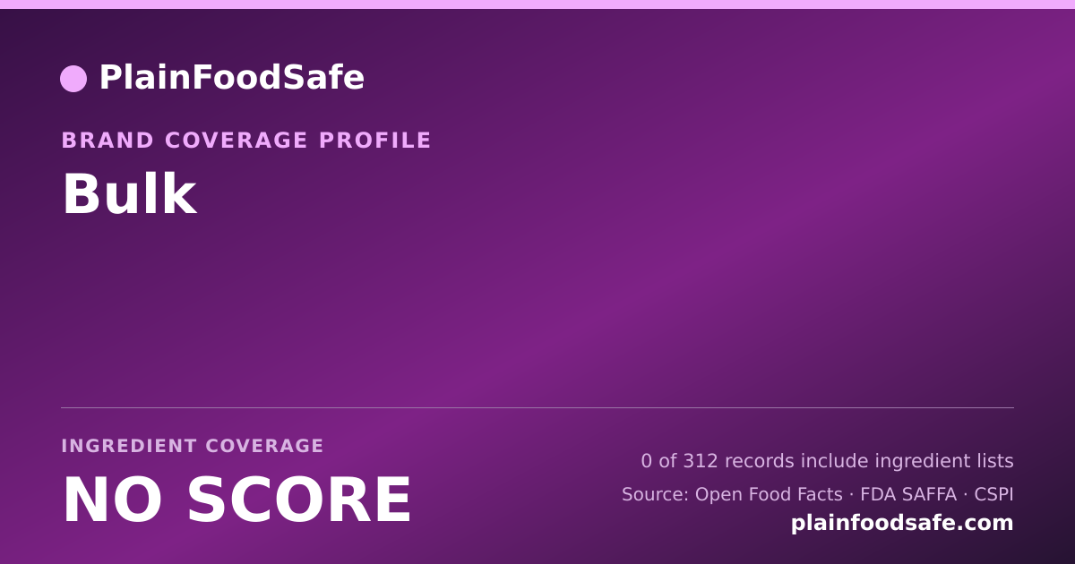 Share card for Bulk Food Safety Profile