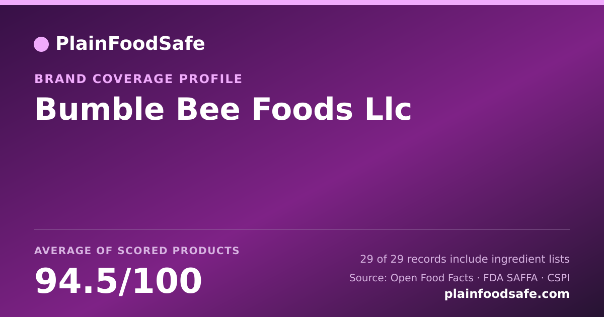 Share card for Bumble Bee Foods  Llc Food Safety Profile