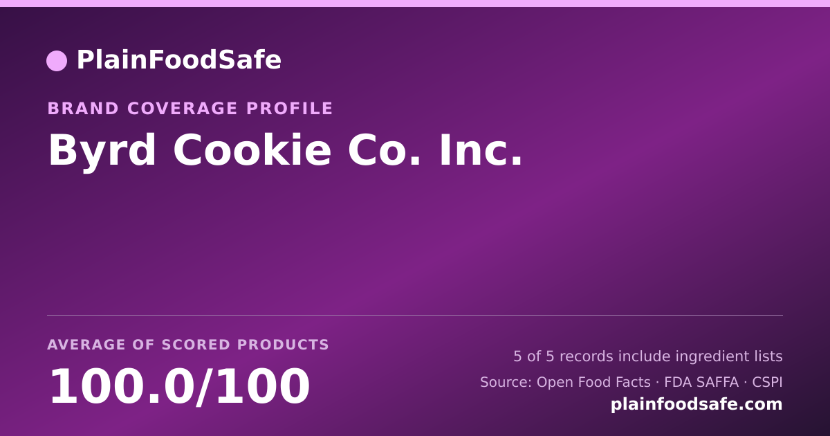Share card for Byrd Cookie Co.  Inc. Food Safety Profile