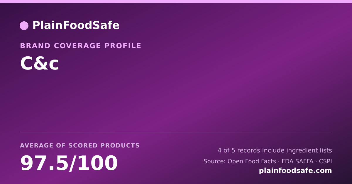 Share card for C&c Food Safety Profile