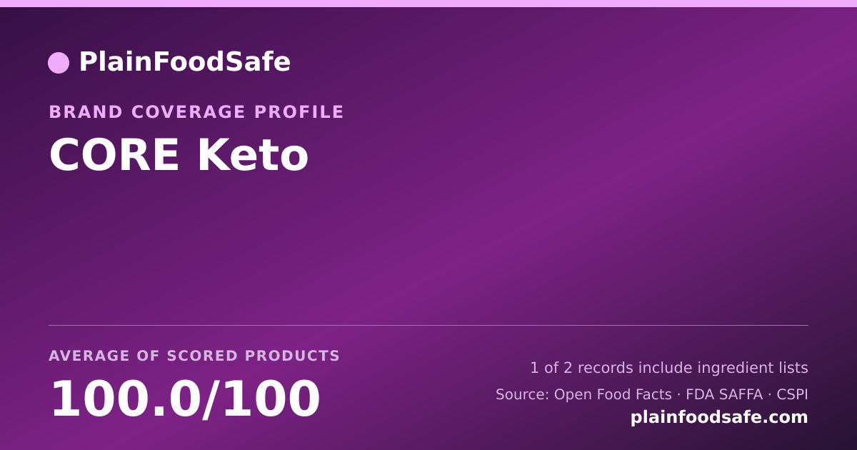 Share card for CORE Keto Food Safety Profile
