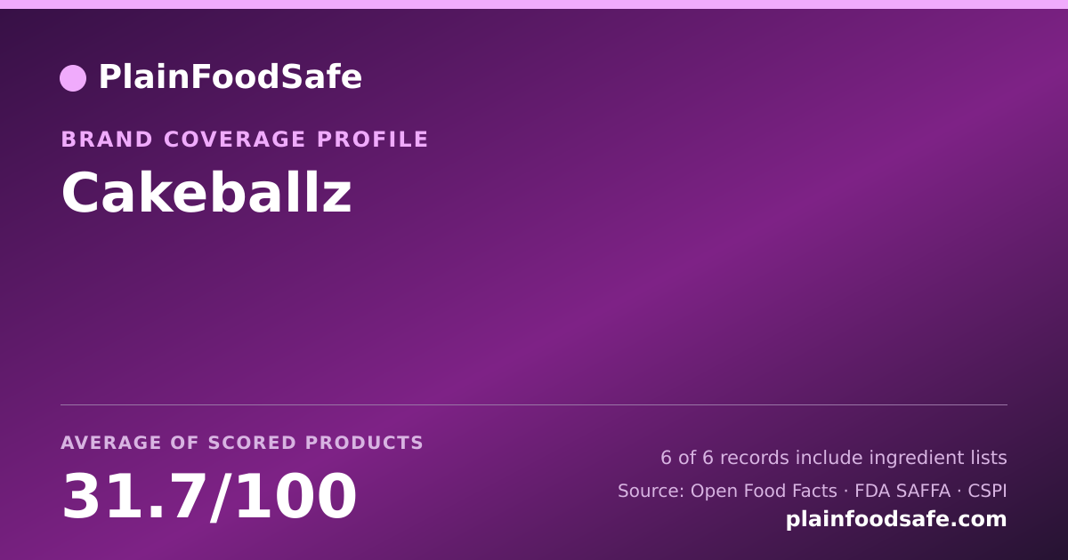 Share card for Cakeballz Food Safety Profile