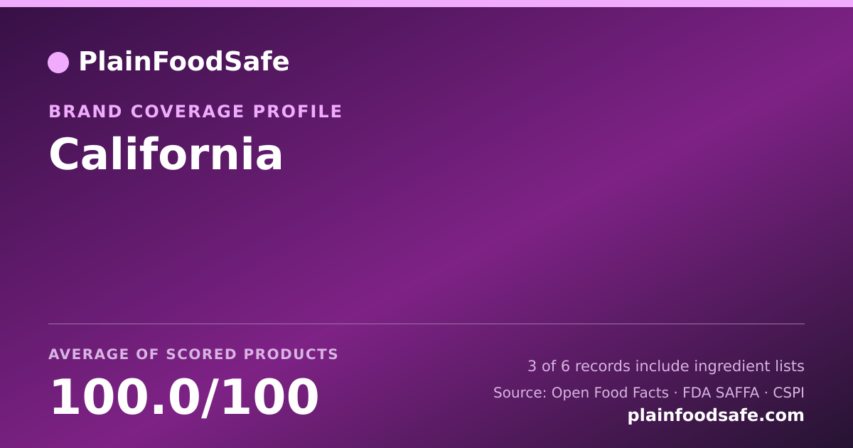 Share card for California Food Safety Profile