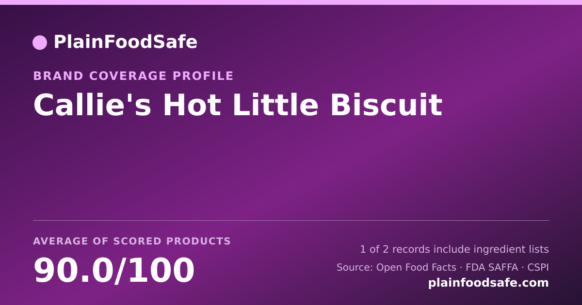 Share card for Callie's Hot Little Biscuit Food Safety Profile