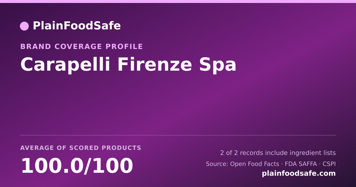 Share card for Carapelli Firenze Spa Food Safety Profile