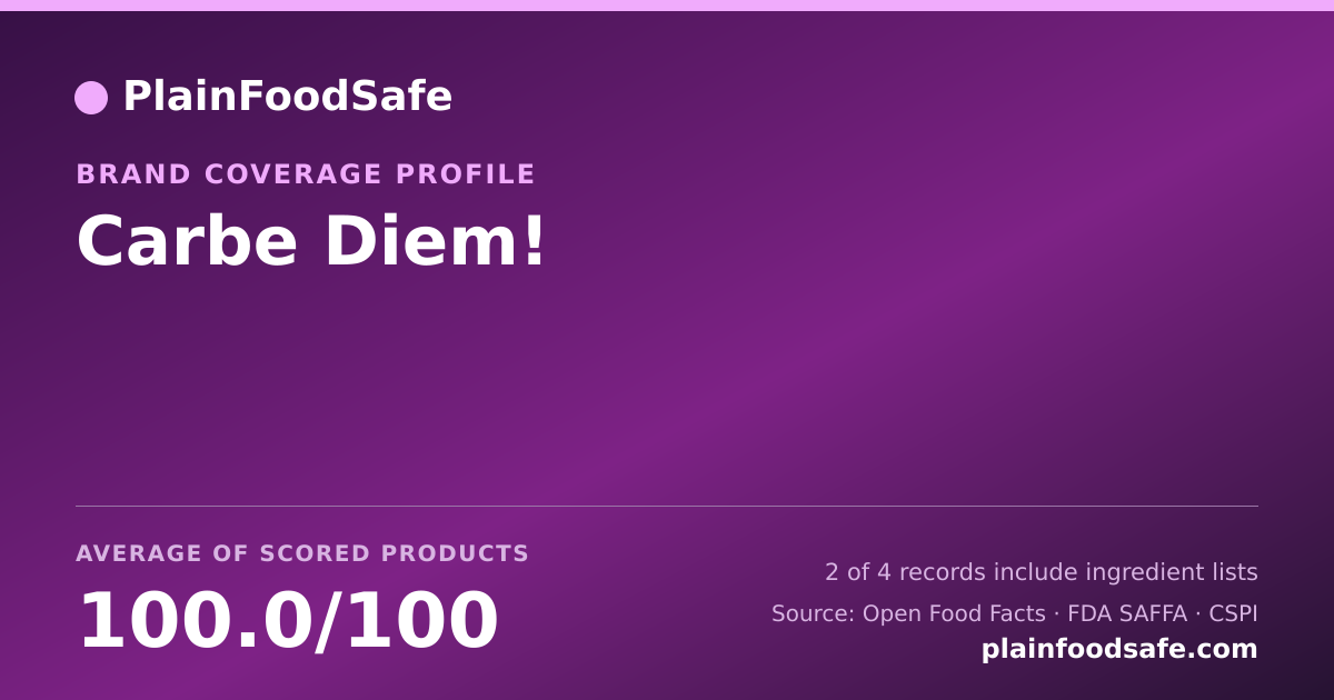 Share card for Carbe Diem! Food Safety Profile