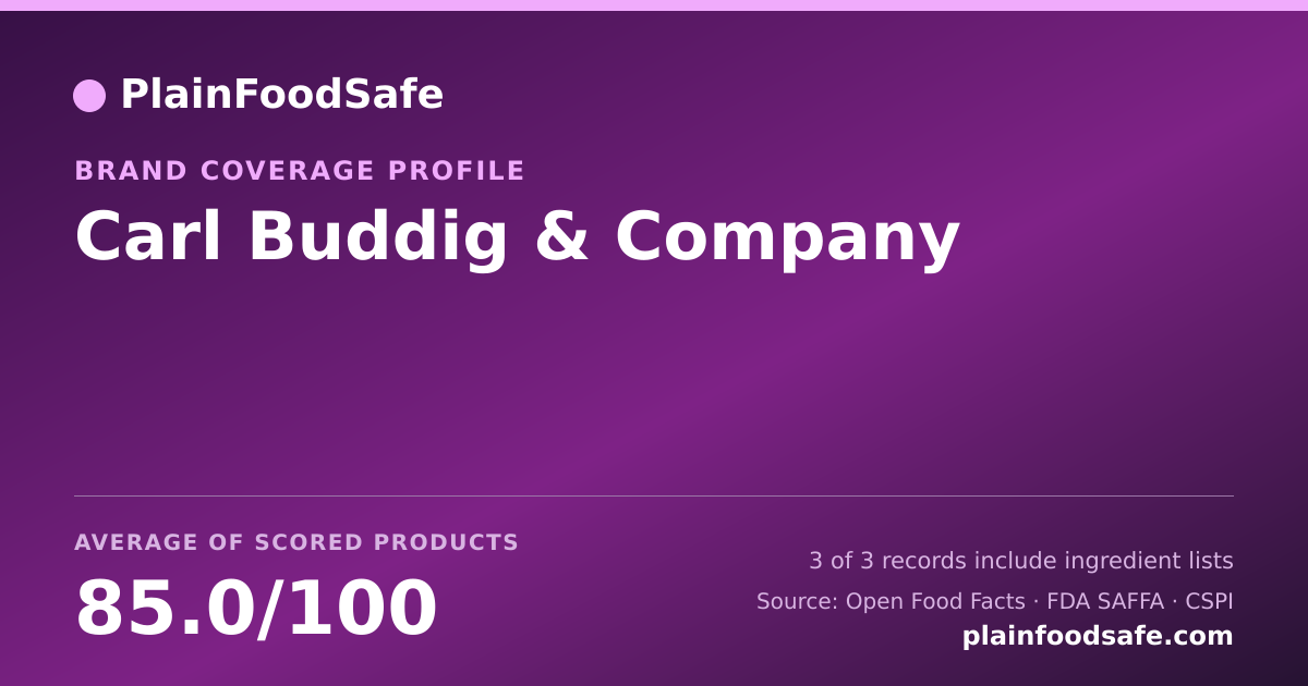 Share card for Carl Buddig & Company Food Safety Profile