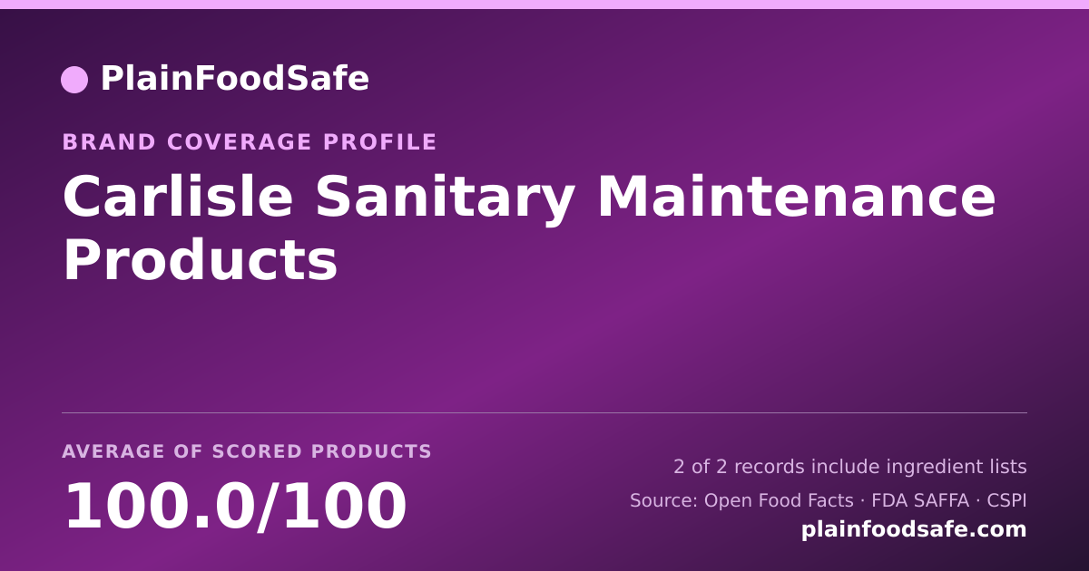Share card for Carlisle Sanitary Maintenance Products Food Safety Profile
