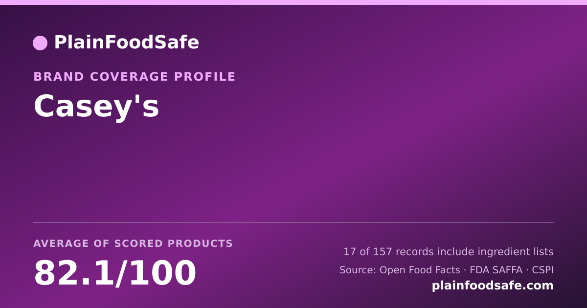 Share card for Casey's Food Safety Profile