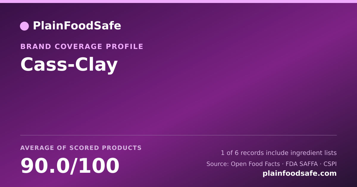 Share card for Cass-Clay Food Safety Profile