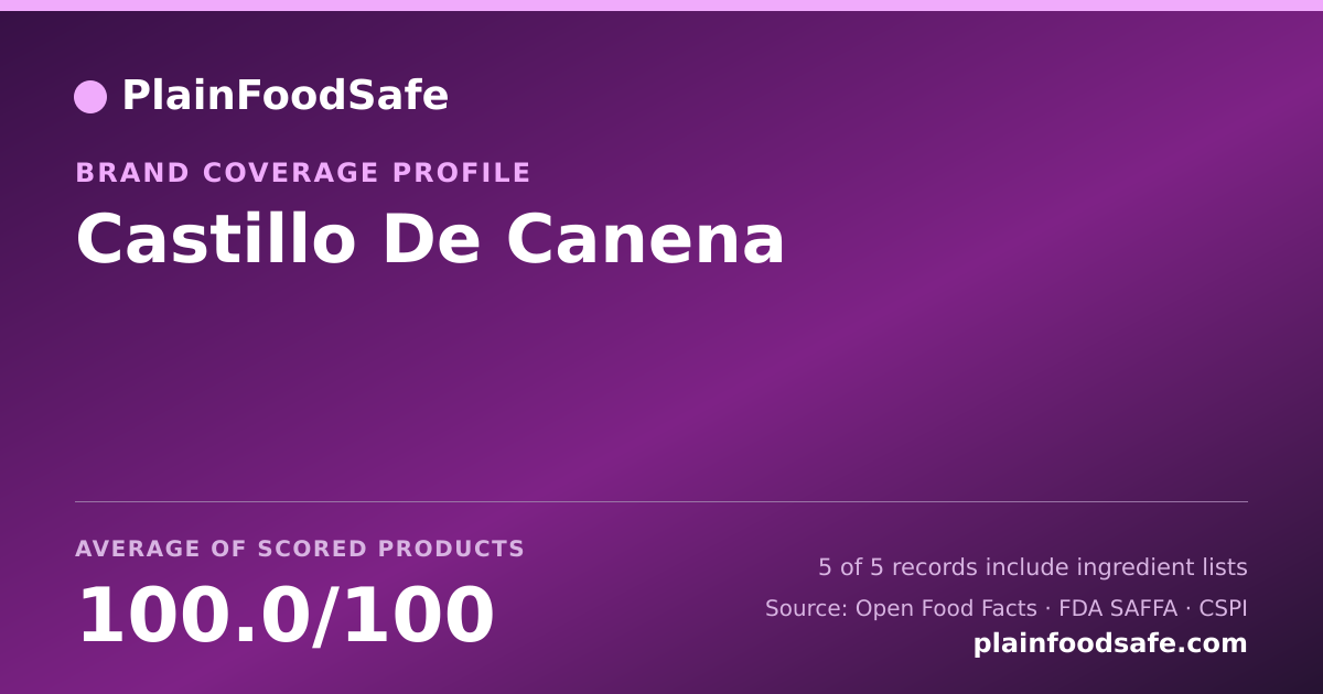 Share card for Castillo De Canena Food Safety Profile