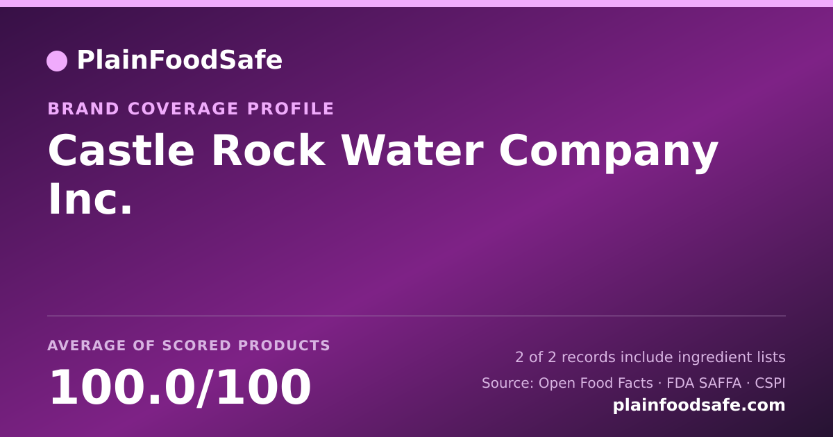 Share card for Castle Rock Water Company Inc. Food Safety Profile