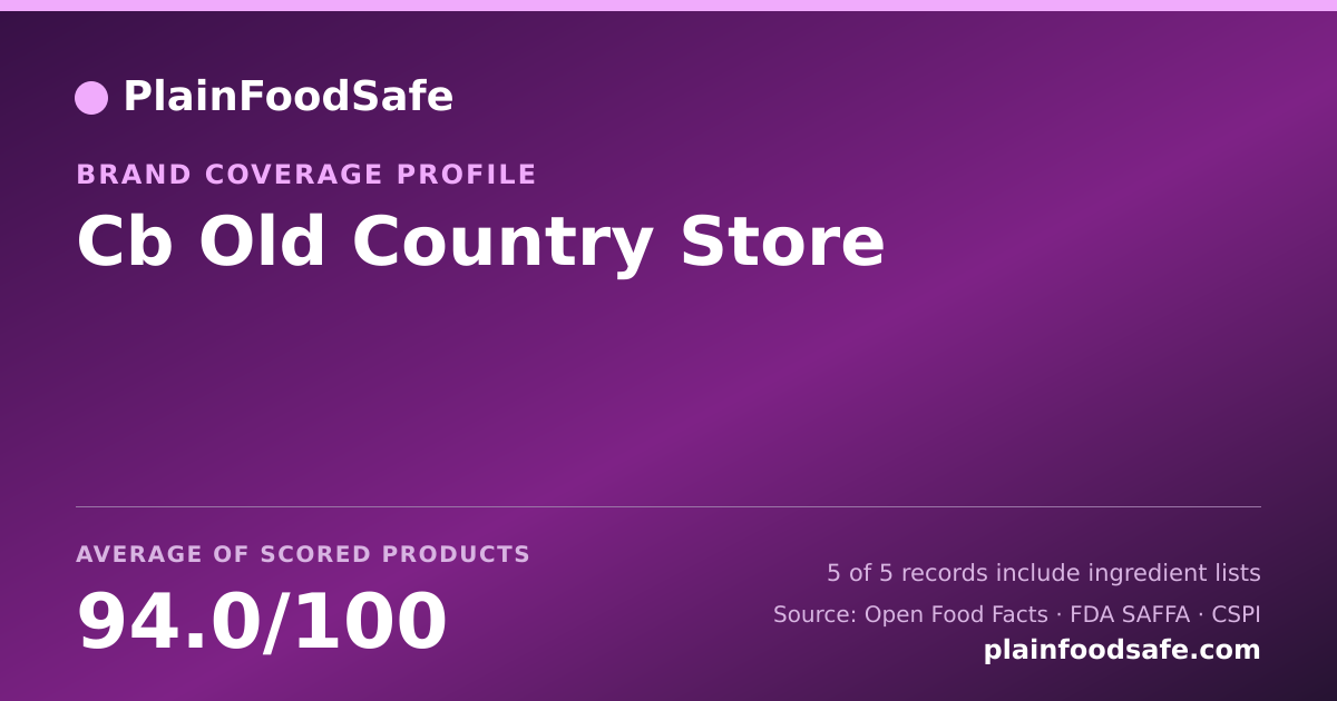 Share card for Cb Old Country Store Food Safety Profile