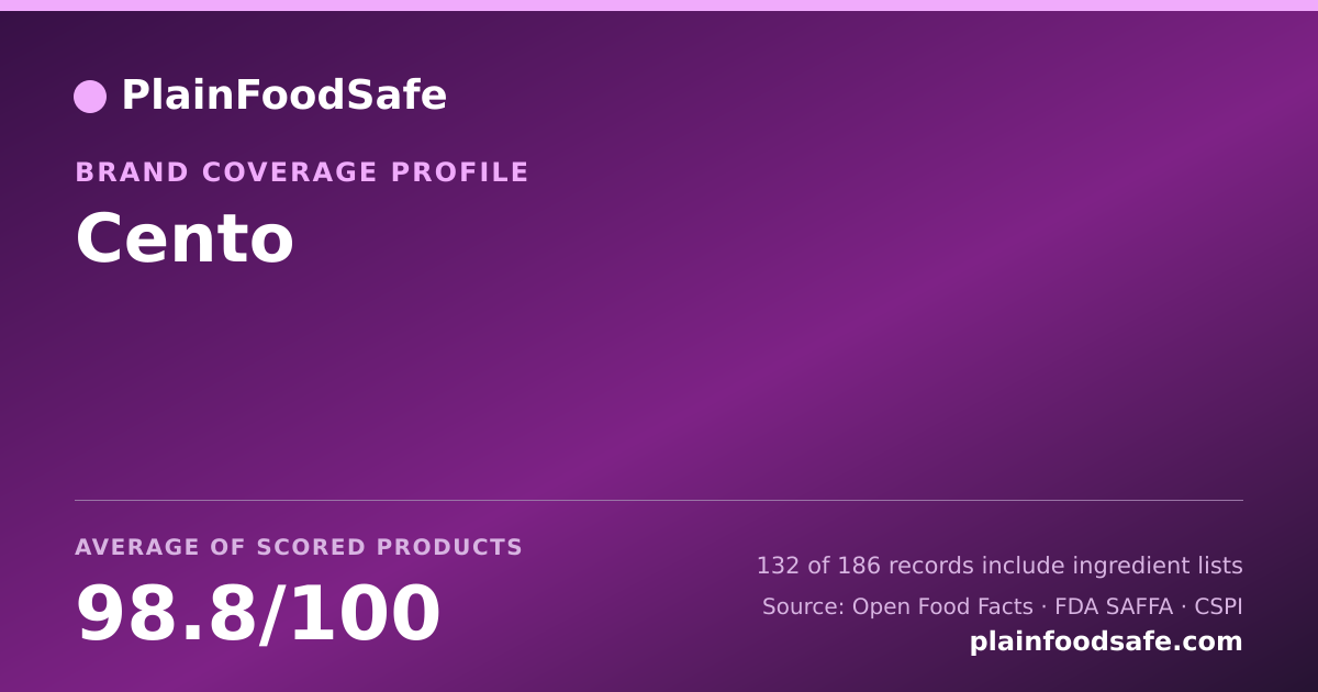 Share card for Cento Food Safety Profile