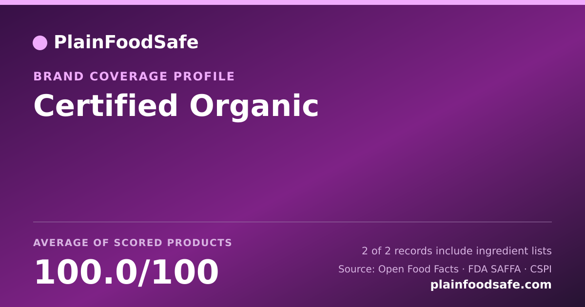 Share card for Certified Organic Food Safety Profile