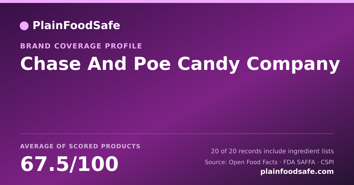 Share card for Chase And Poe Candy Company Food Safety Profile