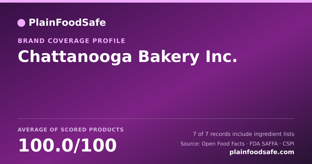 Share card for Chattanooga Bakery  Inc. Food Safety Profile