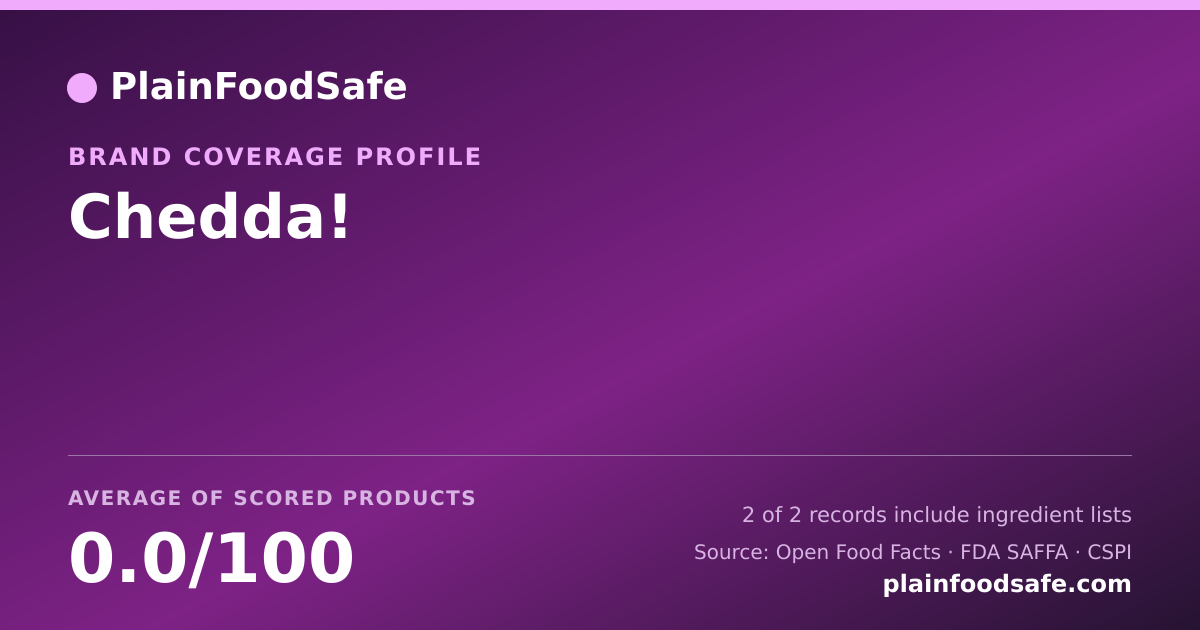 Share card for Chedda! Food Safety Profile