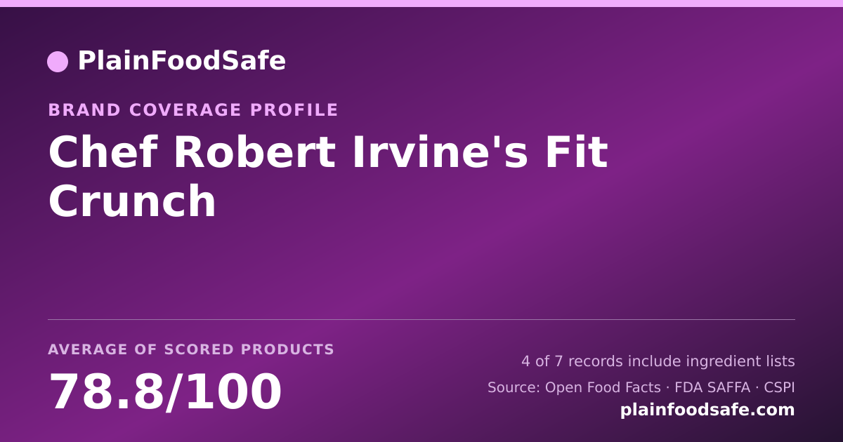 Share card for Chef Robert Irvine's Fit Crunch Food Safety Profile
