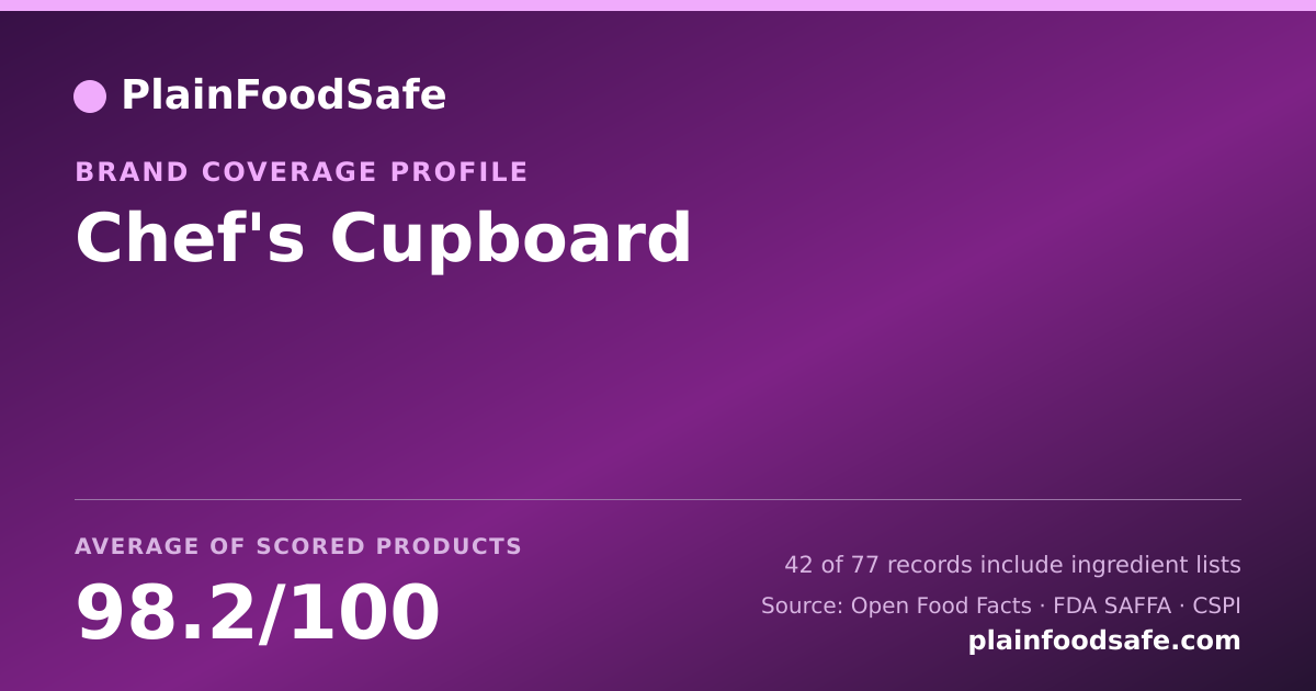 Share card for Chef's Cupboard Food Safety Profile