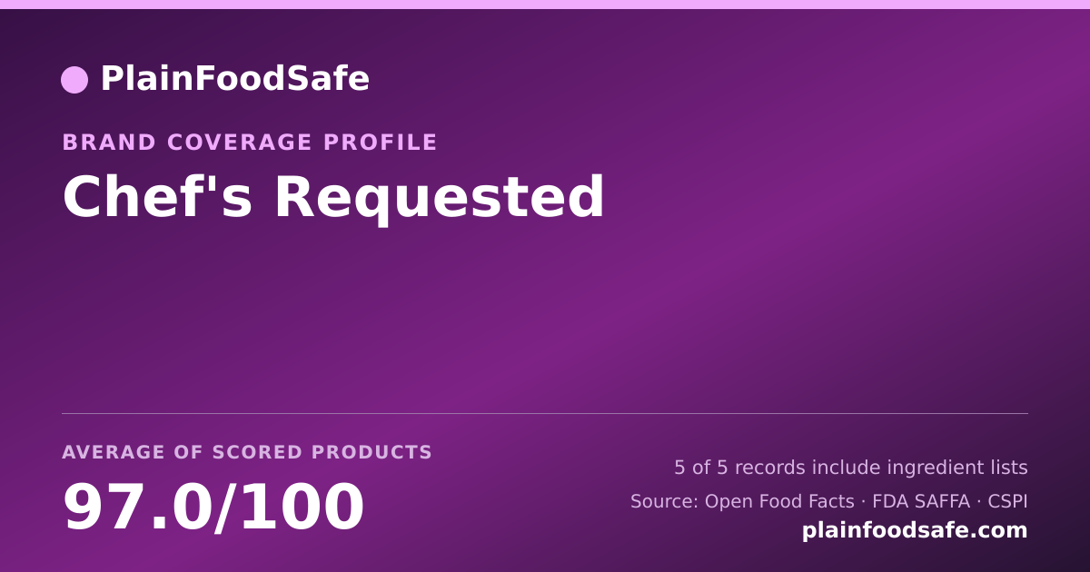 Share card for Chef's Requested Food Safety Profile
