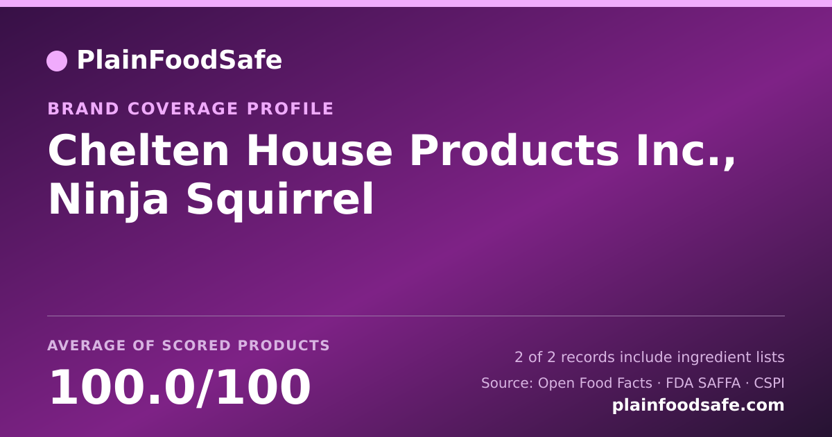 Share card for Chelten House Products  Inc., Ninja Squirrel Food Safety Profile