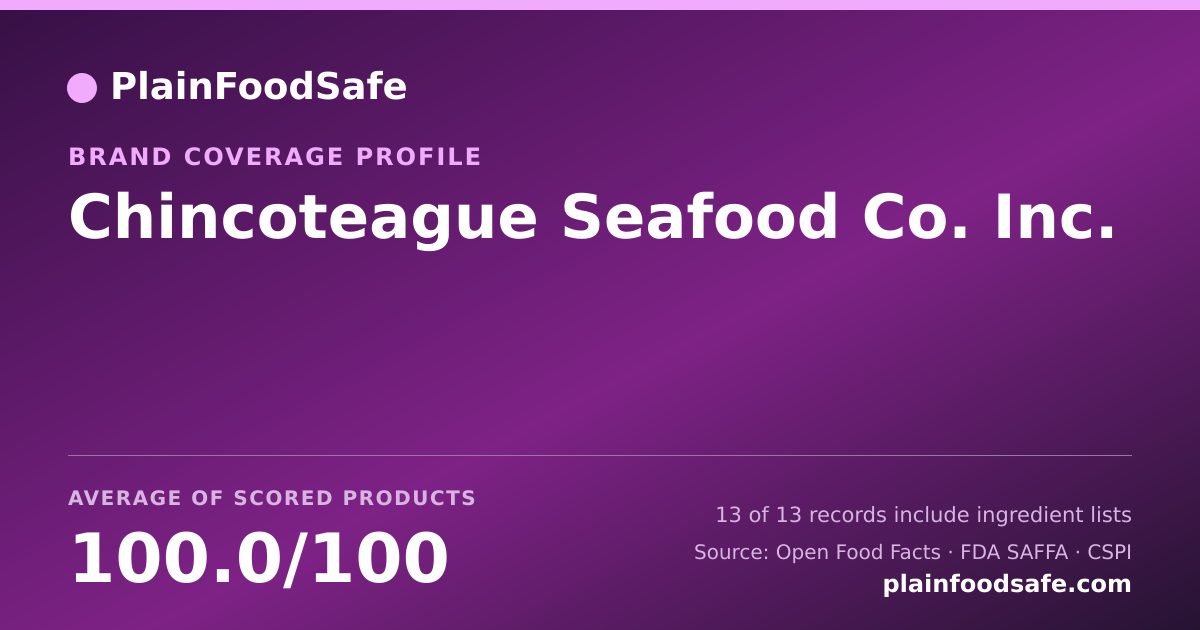 Share card for Chincoteague Seafood Co.  Inc. Food Safety Profile