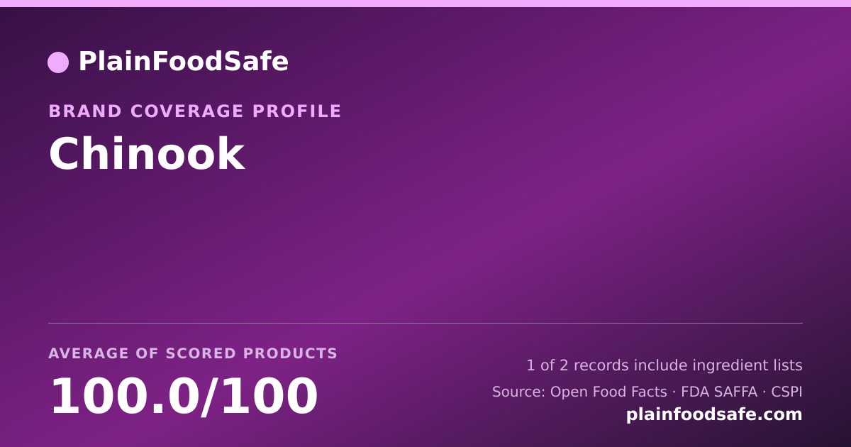 Share card for Chinook Food Safety Profile