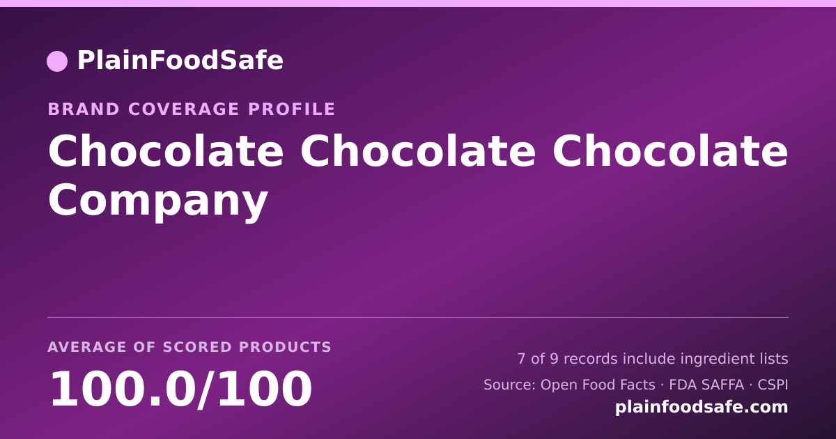 Share card for Chocolate Chocolate Chocolate Company Food Safety Profile